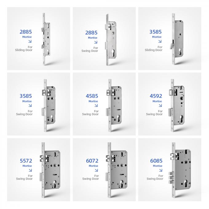 قفل درب های آپارتمان فوق العاده باریک نوع قفل درب الکترونیکی اثر انگشت قفل درب کارت RFID از جنس استیل ضد زنگ 3