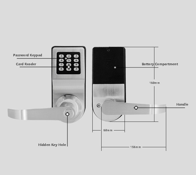 قفل درب الکترونیکی کلاسیک با کنترل از راه دور ، قفل درب ترکیبی کد کارت 3