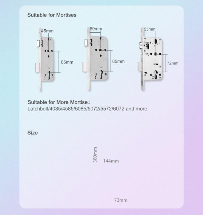 درب قفل اتوماتیک بیومتریک 7