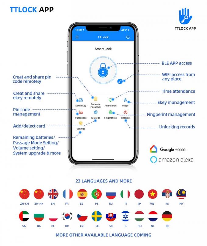 قفل هوشمند اثرانگشتی درب 3