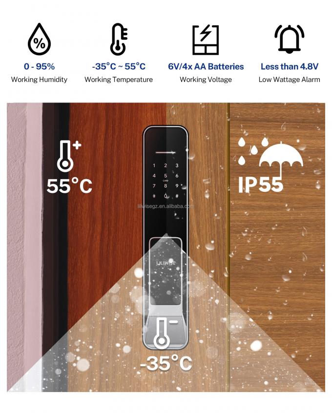Liliwise طراحی جدید قفل کاملا اتوماتیک قفل اثر انگشت دیجیتال الکترونیکی قفل تویا APP TTlock قفل درب هوشمند 20