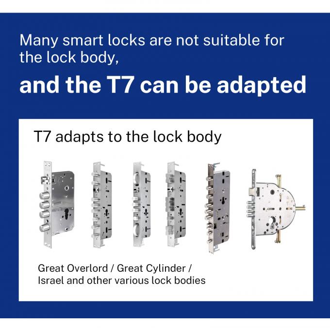 Liliwise طراحی جدید قفل کاملا اتوماتیک قفل اثر انگشت دیجیتال الکترونیکی قفل تویا APP TTlock قفل درب هوشمند 30