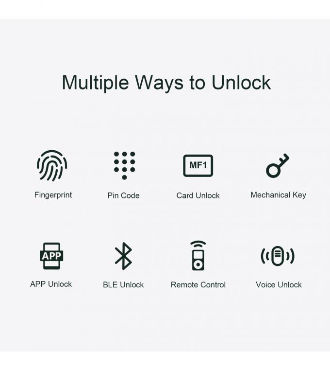 Liliwise اتوماتيك وايدروپروست و واي فاي داخلي زنگ در باز کردن قفل هاي هوشمند Tuya Ttlock قفل درب هوشمند با اثر انگشت 8