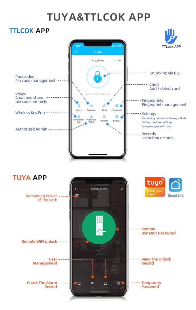 Liliwise آبپاش Tuya APP وای فای BLE اثر انگشت قفل هوشمند قفل درب لاغری برای پروفایل باریک درب های آلومینیومی درب چوبی 3