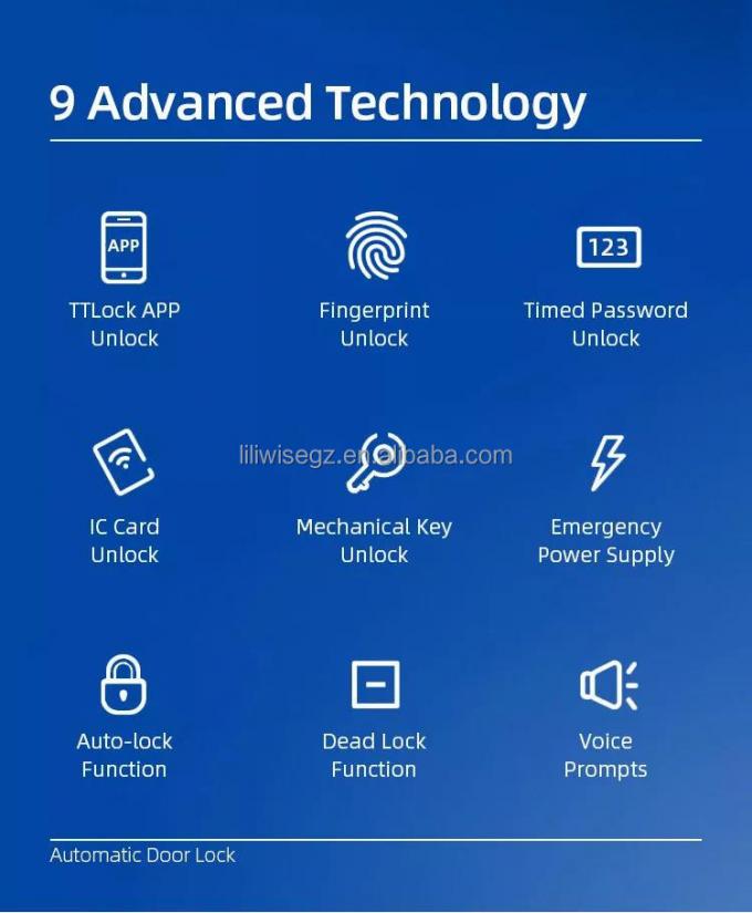 قفل هوشمند ضد آب از فولادی ضد زنگ Liliwise Tuya Ttlock Wifi بدون کلید 4