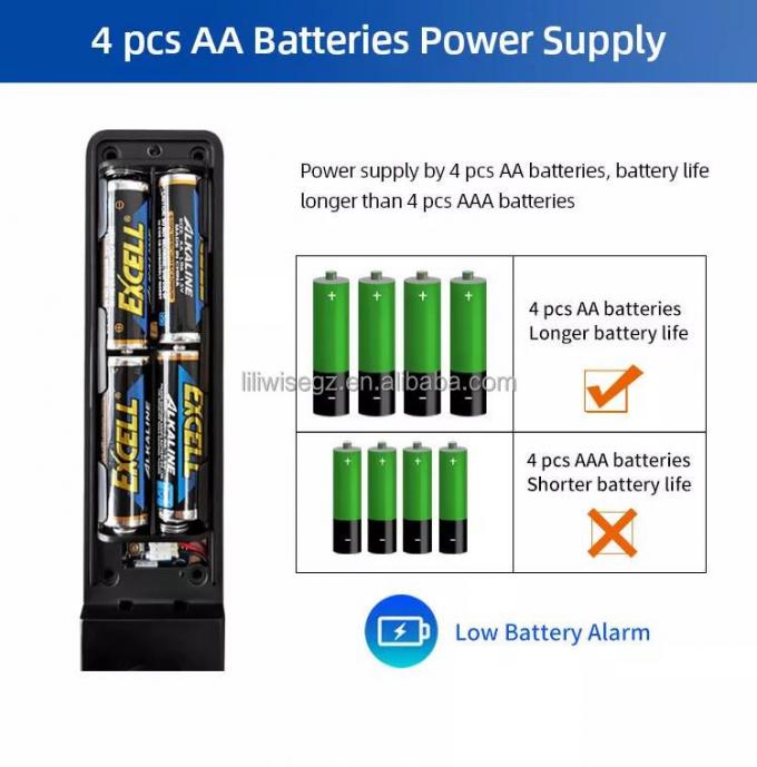 قفل هوشمند ضد آب از فولادی ضد زنگ Liliwise Tuya Ttlock Wifi بدون کلید 6