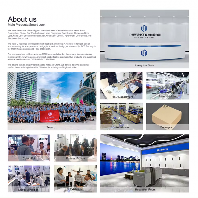 قفل هوشمند ضد آب از فولادی ضد زنگ Liliwise Tuya Ttlock Wifi بدون کلید 30